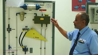 IATC Aircraft Hydraulics Lesson