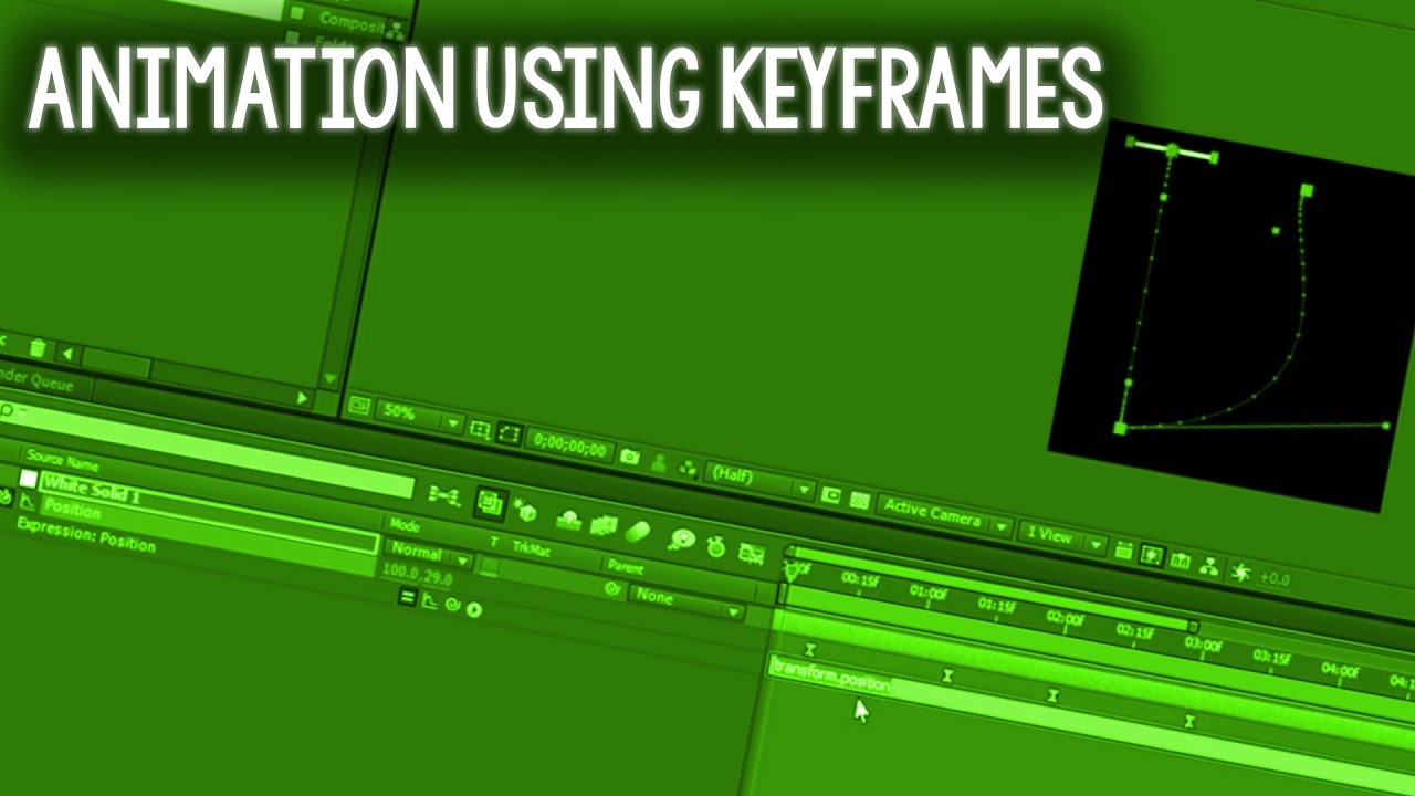 After effects keyframe. AE программа. After Effects Keyframe shortcut. Keyframe linegraphe after Effects. After Effects Keyframe shutcat.