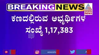 ಕೊರೊನ ಆತಂಕದ ಮಧ್ಯೆ ಇಂದು ಗ್ರಾಮ ಪಂಚಾಯಿತಿ ಚುನಾವಣೆ | Karnataka Gram Panchayat Election 2020