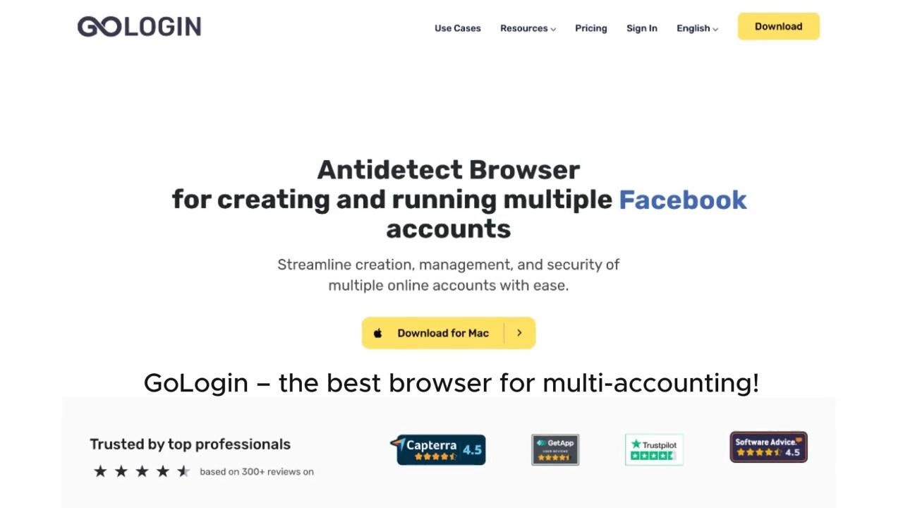 Unlock The True Potential Of Your Online Business In 2025 Youtube