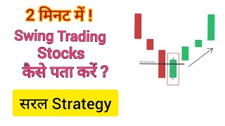 Swing Trading Stocks Selection | What is 52 Week High 52 Week Low? Stock Market for Beginners