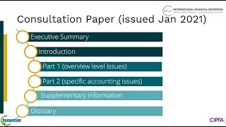 Consultation Paper Overview