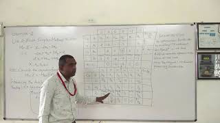 OR TWO PHASE SIMPLEX EXAMPLE 2 PART 3