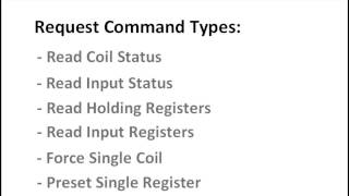 Modbus Request Commands