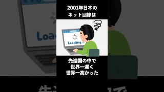 先進国一ネットが遅い日本のためにYahooBBを立ち上げた孫正義 #成功者 #ソフトバンク #雑学 #ビジネス