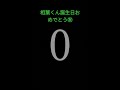 相葉くん誕生日おめでとう㊗相葉くんのお母さんいつも産んでくれてありがとう💚