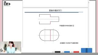 【ICAD3次元アセンブリマニュアルシリーズ】 【機械製図の基本知識】 機械図面の描き方