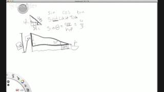 ACT Math Prep: Trigonometry