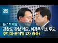 검찰도 '감찰 카드'…최강욱 기소 두고 추미애-윤석열 2차 충돌? / SBS / 주영진의 뉴스브리핑