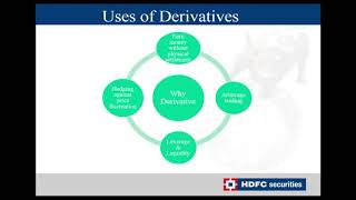 Understanding Derivative and Its Market Participants - Derivative Webinar Series - 1 of 4
