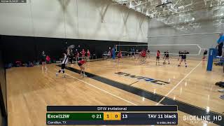 Excel12W vs. TAV 11 black (2025.01.26)