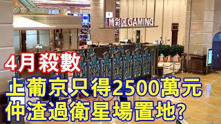 4月殺數上葡京只得2500萬元 ! 仲渣過衛星場置地 ?