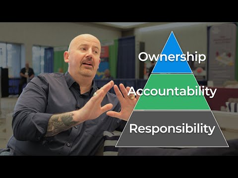 Is duties and responsibilities the same?