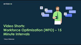 Video Shorts: Workforce Optimization (WFO) - 15 Minute Intervals