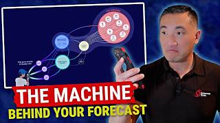 Where Your Weather Forecast Comes From