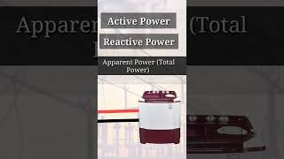 Actual meaning of Power Factor? | Good vs Poor Power Factor Explained #shorts