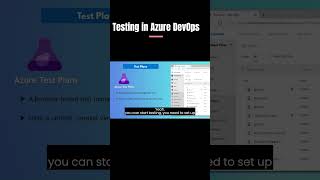 Testing with ADO  Azure DevOps #devops #softwaretesting