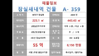 ★ 55억~ 송파구 잠실동 2호선 잠실새내역 역세권 꼬마빌딩 매매 ~ 백제고분로 이면 먹자상권 사옥 수익용 근생건물~ 제네시스부동산 빌딩연구원  A  359