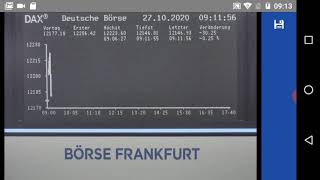 Dax Tagesverlauf Dienstag 27.10.2020 von 9:00 bis 15:00 Uhr