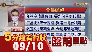 道瓊連四黑 費半走揚 台積電ADR收漲0.65%!世界8月營收報喜 再創單月歷史高!日月光8月業績優 創單月歷史次高｜主播朱思翰｜【5分鐘看台股】20210910｜非凡財經新聞