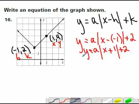 How Do You Write An Absolute Value Equation From A Graph - Tessshebaylo