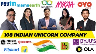 India's Startup Revolution: Part 1 of 108 Unicorn Companies | भारत की 108 यूनिकॉर्न स्टार्टअप