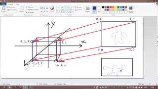 Java 3D OpenGL Cube Tutorial Lesson 06
