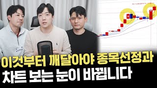 이렇게 눌림목 매매하면 평생 제자리 걸음입니다