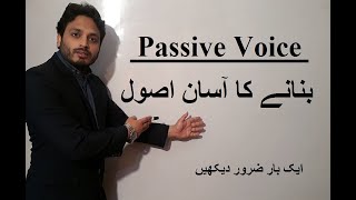 Rules for making passive voice| Tenses | By Ali Raza Kazmi