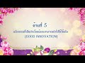 vtr ประกอบการประเมินกศน.ตำบลต้นแบบ 5 ดี พรีเมี่ยมพลัส กศน ตำบลถ้ำทองหลาง