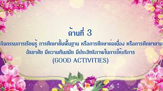 VTR ประกอบการประเมินกศน.ตำบลต้นแบบ 5 ดี พรีเมี่ยมพลัส กศน ตำบลถ้ำทองหลาง