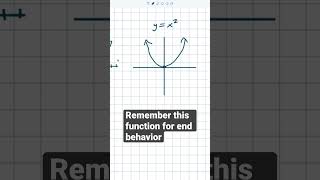 Remember this function for end behavior