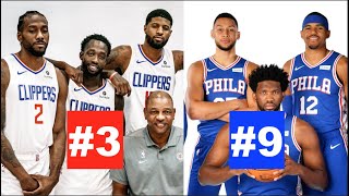 Ranking Every NBA Team’s Starting Lineup Right Now