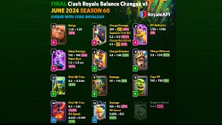 2024六月賽季平衡調整最終版！ClashRoyale皇室戰爭