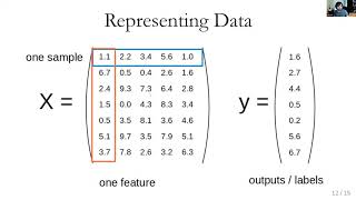 Waterhackweek 2020: Andreas Mueller - Introduction to Machine Learning