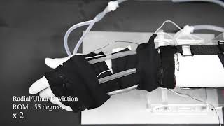 Wearable wrist rehabilitation robot