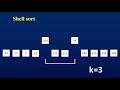 Shell sort - Algorithm