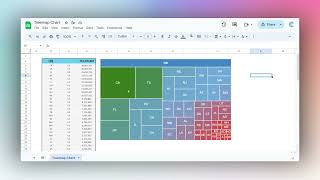 How to Build a Treemap Chart in Google Sheets