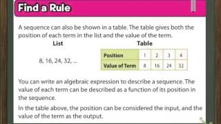 8.2 Function Rules