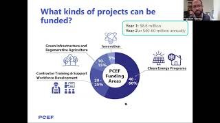 PCEF 2020 RFP Informational Webinar #1