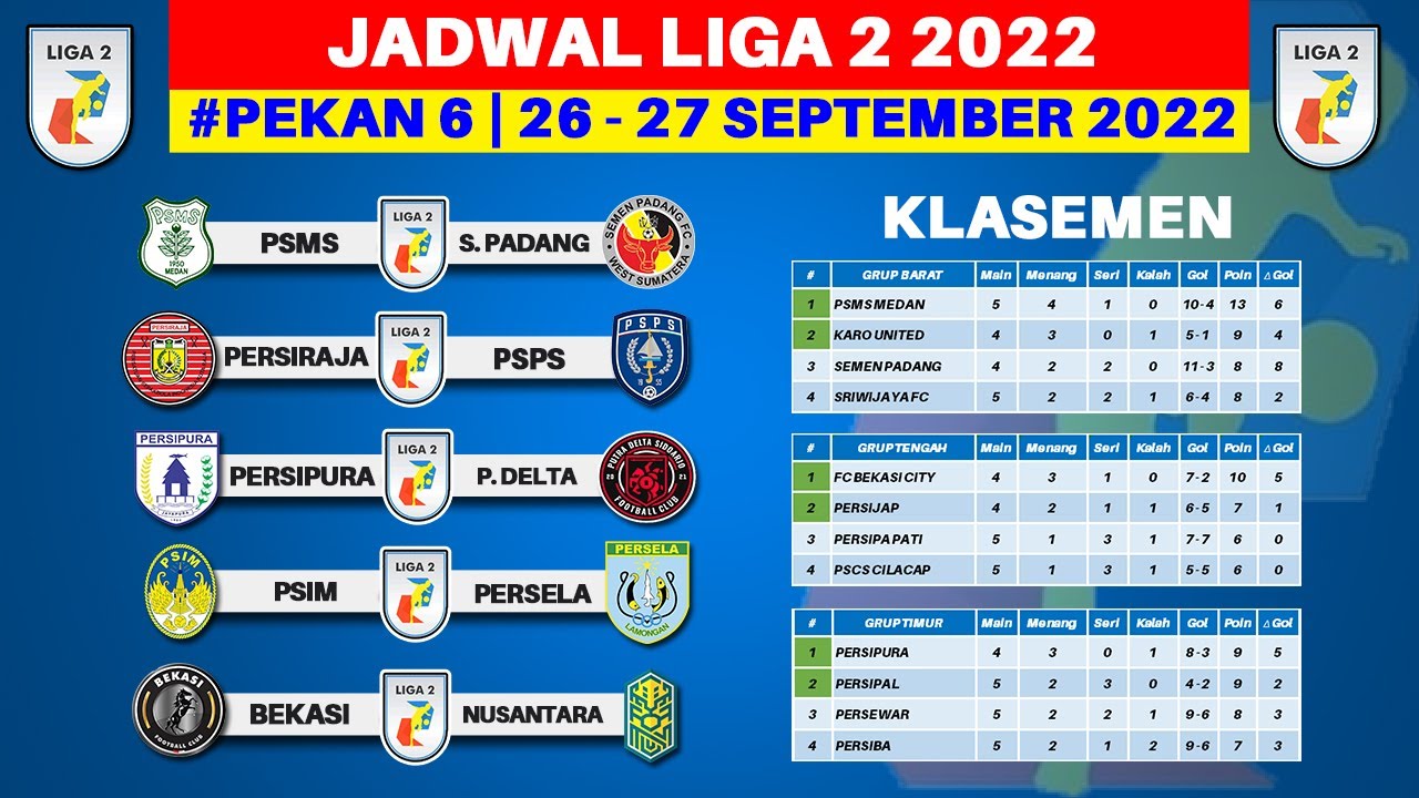 Jadwal Liga 2 2022 Pekan Ke 6 - PSMS Vs Semen Padang - PSIM Vs Persela ...