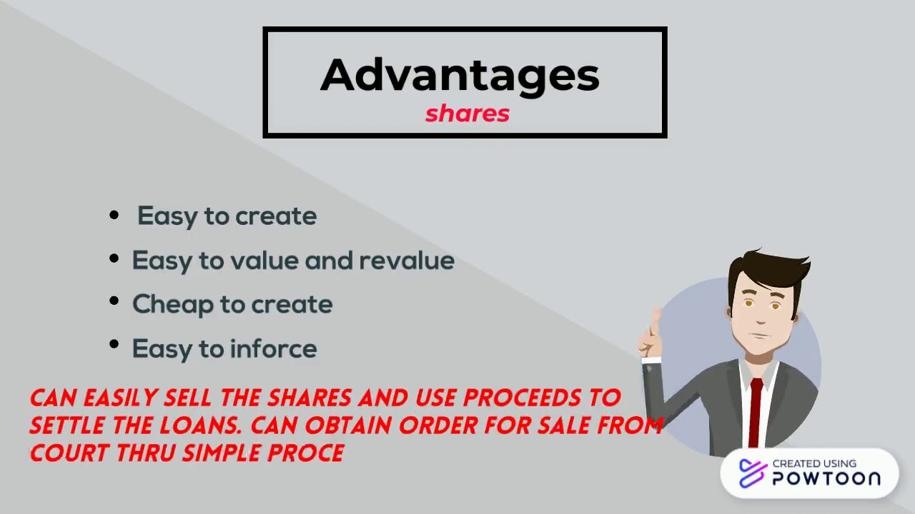 Disadvantages And Advantages Shares - YouTube