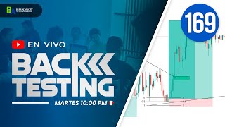 Backtesting #169 | Entendiendo al EURUSD