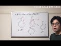 【芳香族性の基礎】令和4年度 九州大学大学院 理学府 化学専攻【院試問題解いてみた】