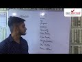 IELTS Speaking || Cue Card Tips and Tricks || Right Directions