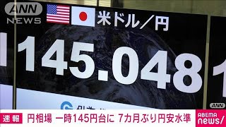 【速報】外国為替市場　円相場一時1ドル＝145円台に(2023年6月30日)