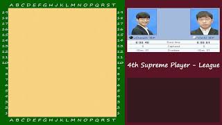 [EN/FR] 4th Supreme Player - League : Lee Changseok vs Won Sungjin