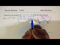 Derivative and Sketch of Absolute Quadratic Function