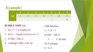 Bubble Sort Algorithm Part 3
