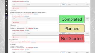 Introduction to Self-Service